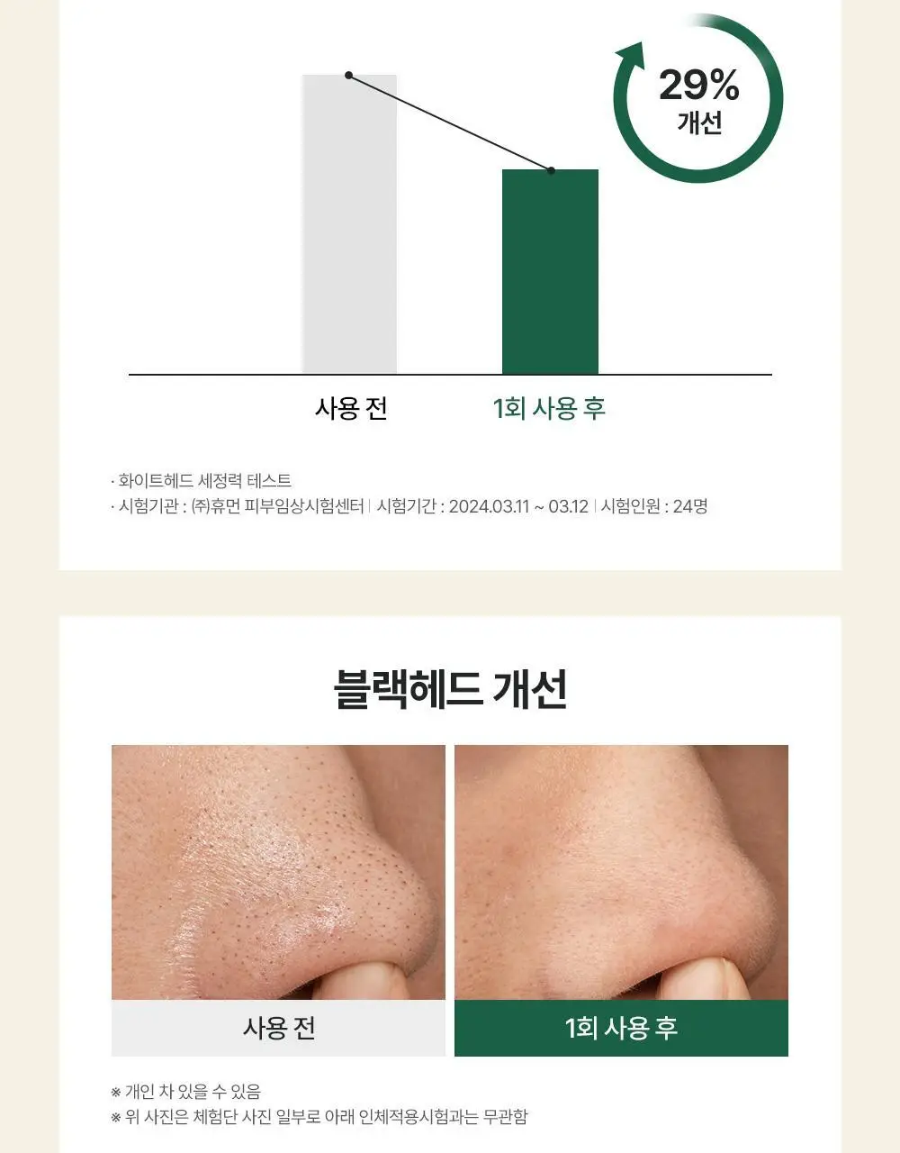[모공/피지 클렌징] 티엘스 화이트 티트리 아크 플러스 팩클렌저 100ml 상세페이지 22